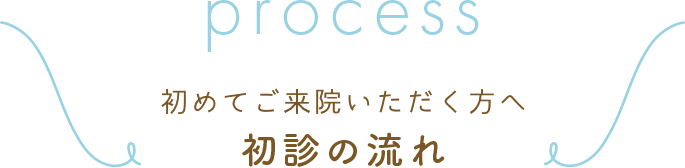 process 初めてご来院いただく方へ初診の流れ